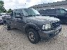 1FTYR44E59P****** Salvage and Wrecked 2009 Ford Ranger in Columbus