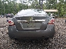 1N4AL3AP1FC****** Destrozados 2015 Nissan Altima