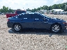 1G1ZD5ST6LF****** Used 2020 Chevrolet Malibu in Virginia State