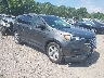2FMPK4G91LB****** Salvage and Wrecked 2020 Ford Edge in Knoxville