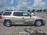 1GKET16P346****** Used 2004 GMC Envoy in Indiana State