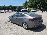 5NPD84LF1LH****** Salvage and Repairable 2020 Hyundai Elantra in Portland Gorham