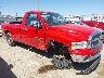 1D7HA16K24J****** Salvage and Wrecked 2004 Dodge Ram 1500 in Lubbock