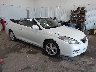 4T1FA38P28U****** Salvage and Wrecked 2008 Toyota Camry Solara in Sioux Falls
