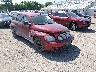 3GNDA23D58S****** Salvage and Wrecked 2008 Chevrolet HHR in Davenport