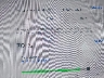 5YJ3E1EA6SF****** Wrecked 2025 Tesla Model 3