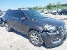 1GKKRRKD8FJ****** Salvage and Wrecked 2015 GMC Acadia in Des Moines