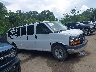 1GAZG1FG0F1****** Repairable 2015 Chevrolet Express 3500 in Kansas State