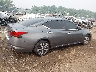 1N4BL4DV0NN****** Used 2022 Nissan Altima in Virginia State