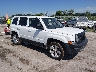 1C4NJRFB0FD****** Salvage and Wrecked 2015 Jeep Patriot in Des Moines