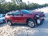 2T3W1RFV8MC****** Used 2021 Toyota RAV4 in South Carolina State