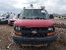 1GCWGAFF3G1****** Salvage and Repairable 2016 Chevrolet Express in Arizona State
