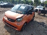 WMEFJ5DA1GK****** Usados y Reparables 2016 Smart Fortwo en Culpeper