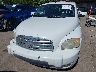3GNCA23P28S****** Salvage 2008 Chevrolet HHR in Oklahoma State