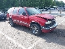 1GNCS13W6W2****** Salvamento y Destrozados 1998 Chevrolet Blazer en High Point