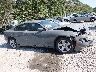 2C3CDXAT9KH****** Used 2019 Dodge Charger in South Carolina State