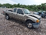 1FTZR14U95P****** Salvage and Wrecked 2005 Ford Ranger in Tampa North