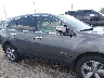 2HNYD2H36CH****** Usados 2012 Acura MDX