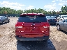 5XYPH4A13HG****** Used 2017 Kia Sorento