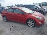 KMHDH4AE2CU****** Used 2012 Hyundai Elantra in Georgia State
