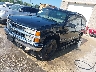 1GNEK13R6WJ****** Used and Repairable 1998 Chevrolet Tahoe in Milwaukee