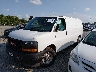 1GTW7AFP0N1****** Repairable 2022 GMC Savana in Tennessee State