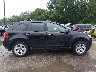 2FMDK3JC9BB****** Used 2011 Ford Edge in Kansas State