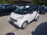 WMEEJ3BA7DK****** Used and Repairable 2013 Smart Fortwo in Dallas-Fort Worth