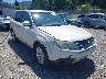 JF2SHBDCXCH****** Salvage and Repairable 2012 Subaru Forester in Virginia State