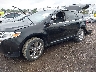 2FMDK4KC4DB****** Usados y Reparables 2013 Ford Edge en Cincinnati