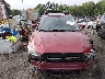 JF1GPAZ61FH****** Used 2015 Subaru Impreza in Massachusetts State