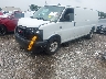 1GTW7BFP8L1****** Usados y Reparables 2020 GMC Savana Cargo en Atlanta South