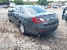 1FAHP2F80HG****** Salvage and Repairable 2017 Ford Taurus in Oklahoma City