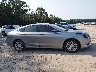 1C3CCCAB8FN****** Used 2015 Chrysler 200 in South Carolina State