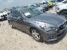 JN1BV7AR0EM****** Salvage and Wrecked 2014 Infiniti Q50 in San Antonio South