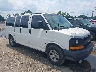 1GCFG15X581****** Salvage and Repairable 2008 Chevrolet Express in Virginia State