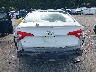 5NPE24AF4FH****** Used 2015 Hyundai Sonata