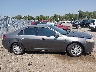 3LNHL2JC7BR****** Usados 2011 Lincoln MKZ en Estado de Montana