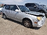KMHCG35C63U****** Salvage and Wrecked 2003 Hyundai Accent in Denver East