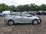 JTDKARFU6G3****** Usados 2016 Toyota Prius en Estado de Maryland