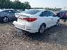 5NPE24AF1FH****** Salvage and Wrecked 2015 Hyundai Sonata in Maryland State