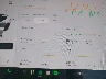 5YJYGDEE3LF****** Salvage 2020 Tesla Model Y in Electric Vehicle Auctions