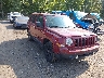 1C4NJPBA7FD****** Salvage and Wrecked 2015 Jeep Patriot in Metro DC