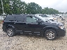 3C4PDCBG2HT****** Used 2017 Dodge Journey in Georgia State