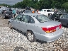 1G8JU52FXYY****** Salvage and Repairable 2000 Saturn Ls1 in Pulaski