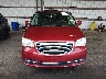 2C4RC1BG4GR****** Wrecked 2016 Chrysler Town & Country in Florida State