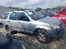 SHSRD68505U****** Used 2005 Honda CR-V in Georgia State