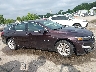 1G1ZD5ST7LF****** Used 2020 Chevrolet Malibu in Virginia State