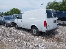 1GTDM19W8WB****** Salvage and Repairable 1998 GMC Safari in Springfield