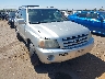 JTEDP21A150****** Salvage and Wrecked 2005 Toyota Highlander in Sacramento